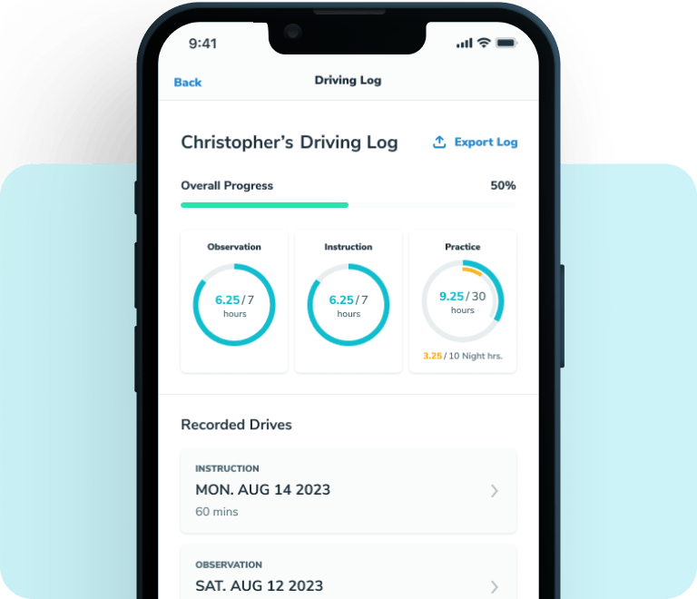 Parent Tools Support For Teen Drivers Ed Aceable parent-tools-support-for-teen-drivers-ed-aceable
