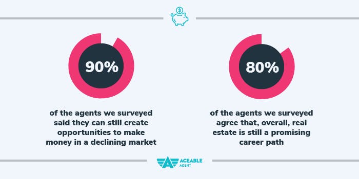 Georgia real estate agents statistics