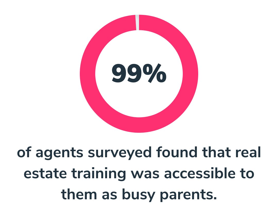 real estate training is accessible to busy parents