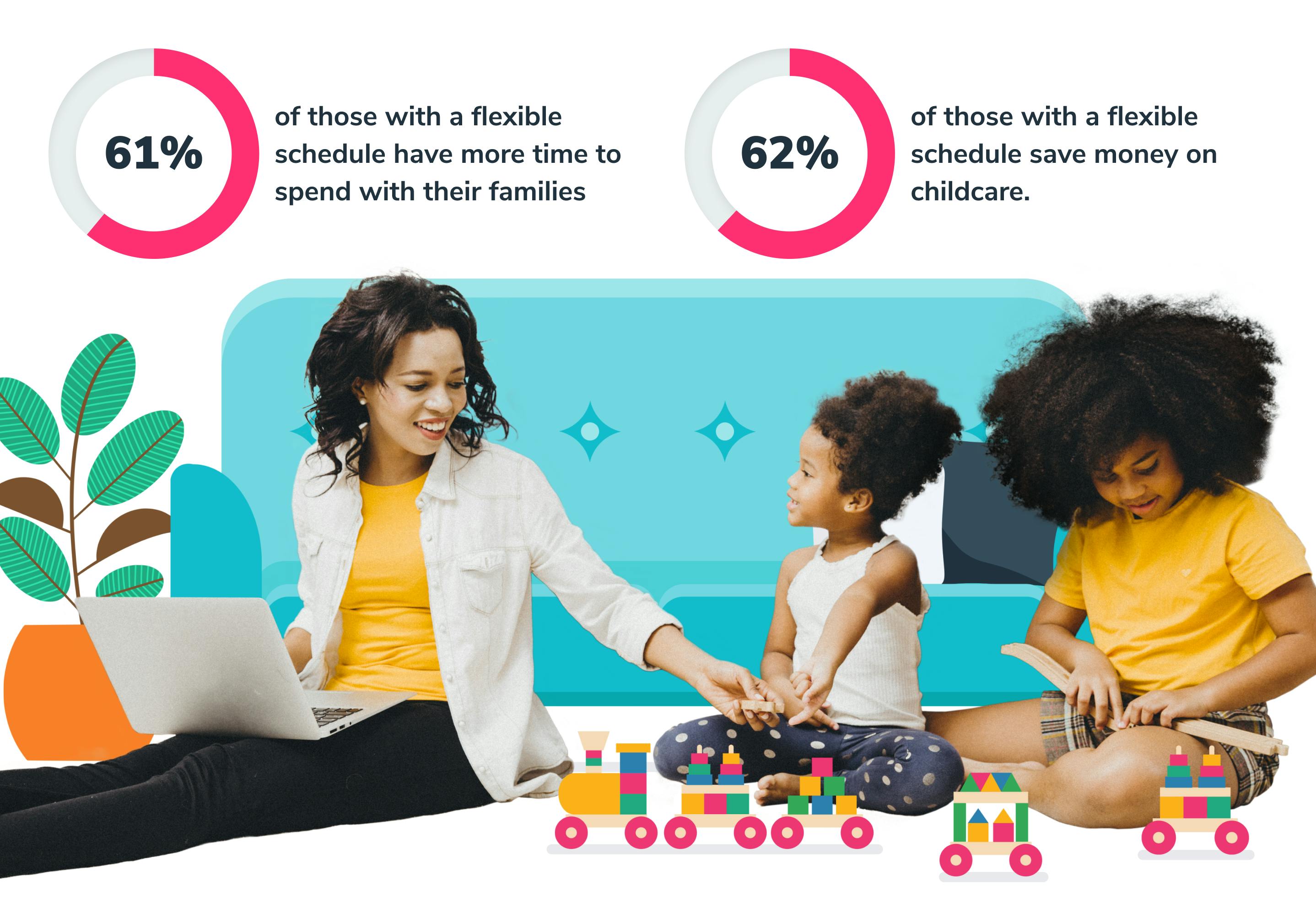 Moms working in real estate have more flexibility