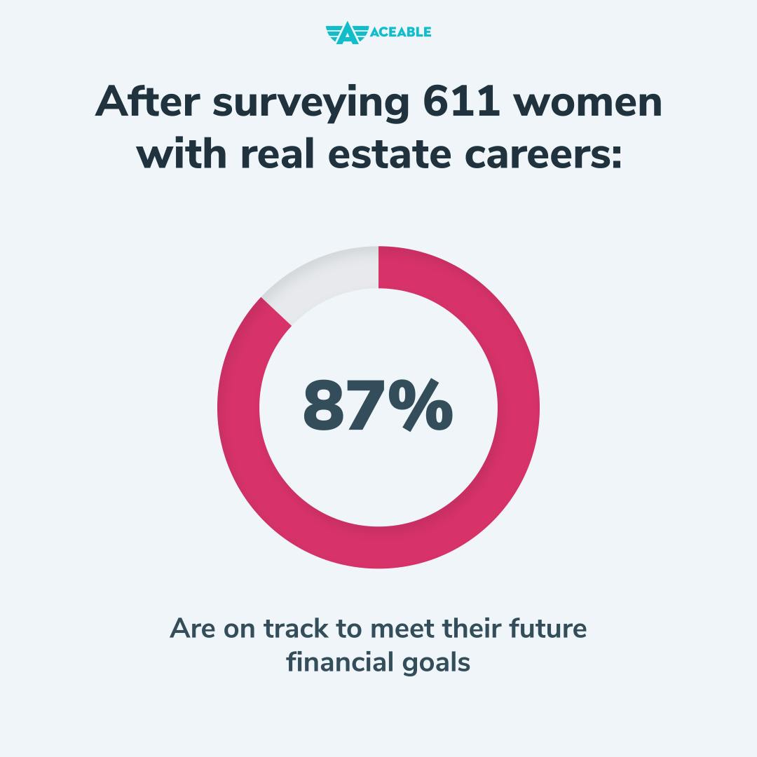 women are meeting financial goals with real estate careers