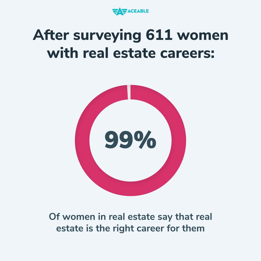 real estate is a great career path for women
