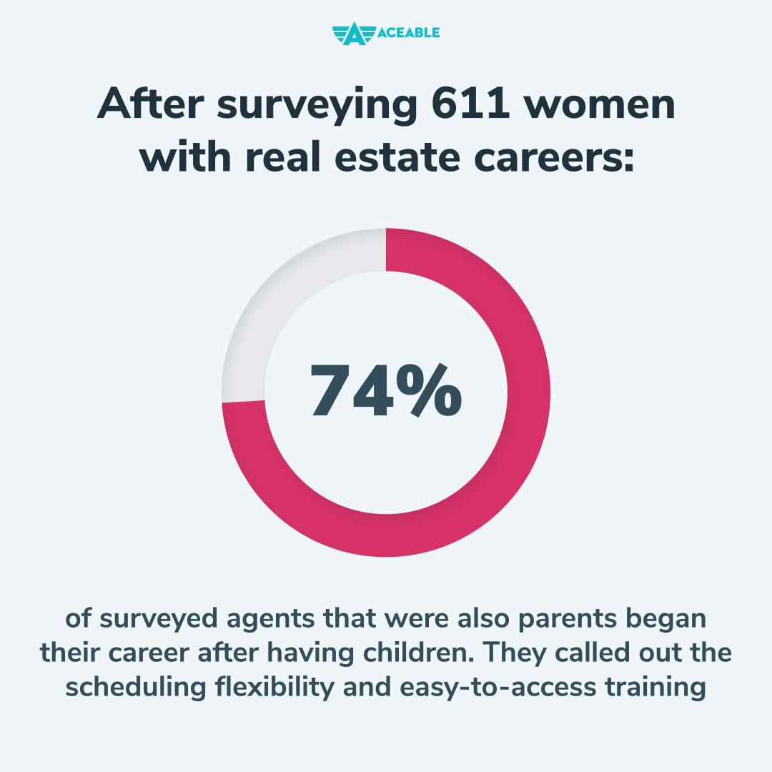 real estate is a great career for mothers