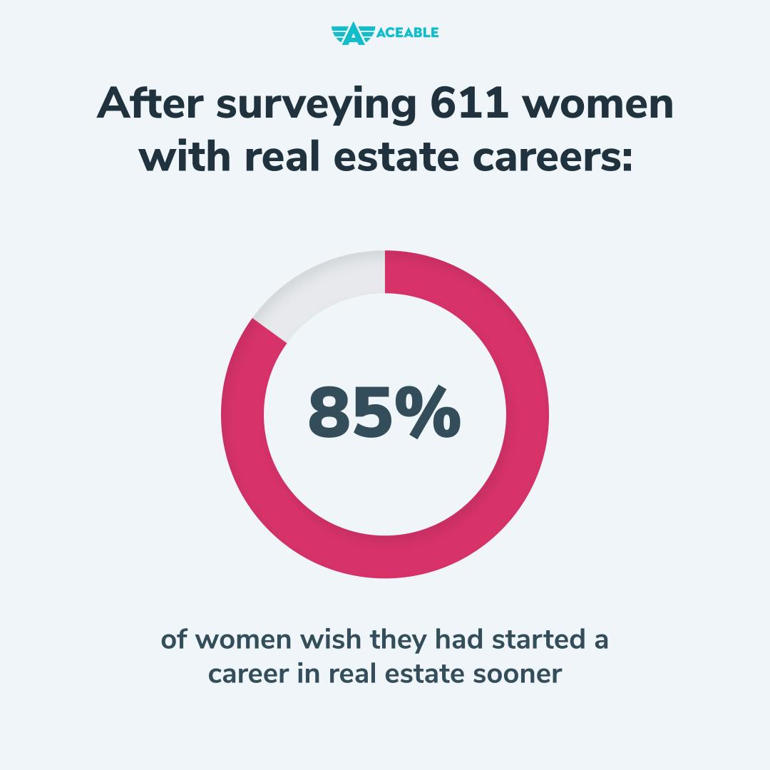 real estate agents wish they started their career sooner