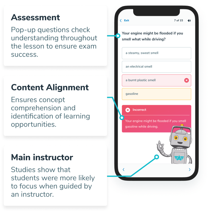 State-Approved Online License and Certification Ed - Aceable