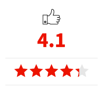 The AARP Smart Driver online course received a 4.0-star average rating from participants who were asked if taking the course helped increase their driving confidence.