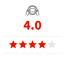 The AARP Smart Driver online course received a 4.0-star average rating from participants who were asked if taking the course helped increase their driving confidence