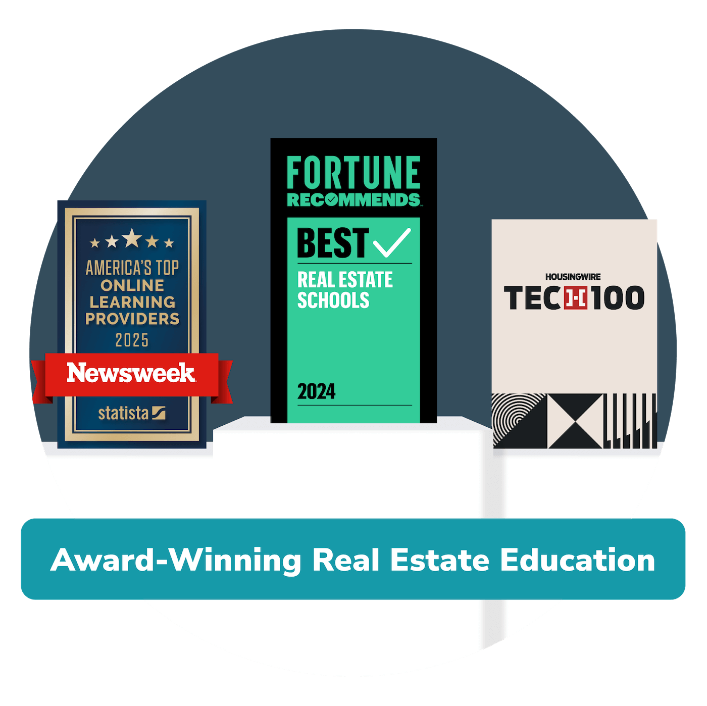 AceableAgent Real Estate Awards