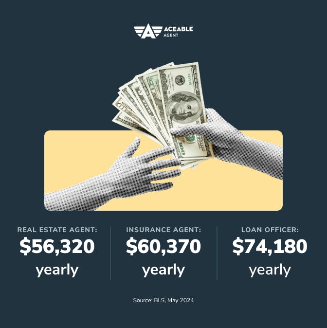 Women in RE MTG INS Article Graphic 02