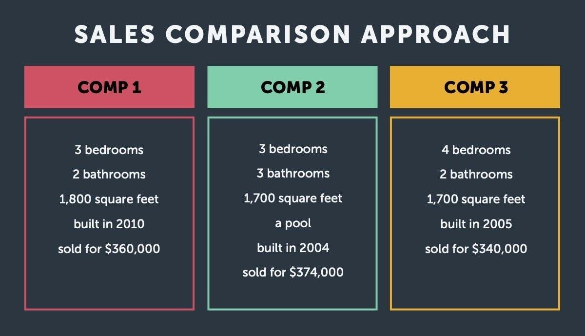 What Does It Cost to Sell Your Home in New Jersey? A Complete Breakdown for Morris County and Beyond