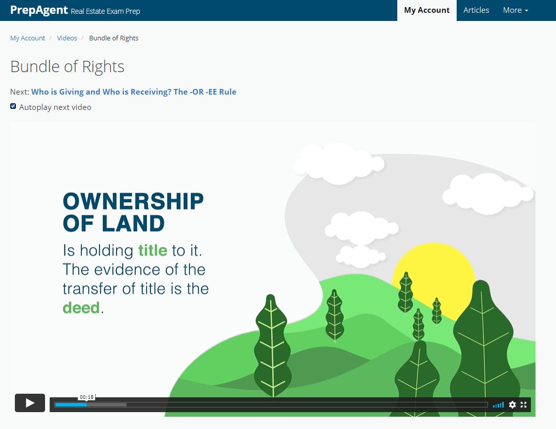 bundle of rights video on the ace the exam package for aceable