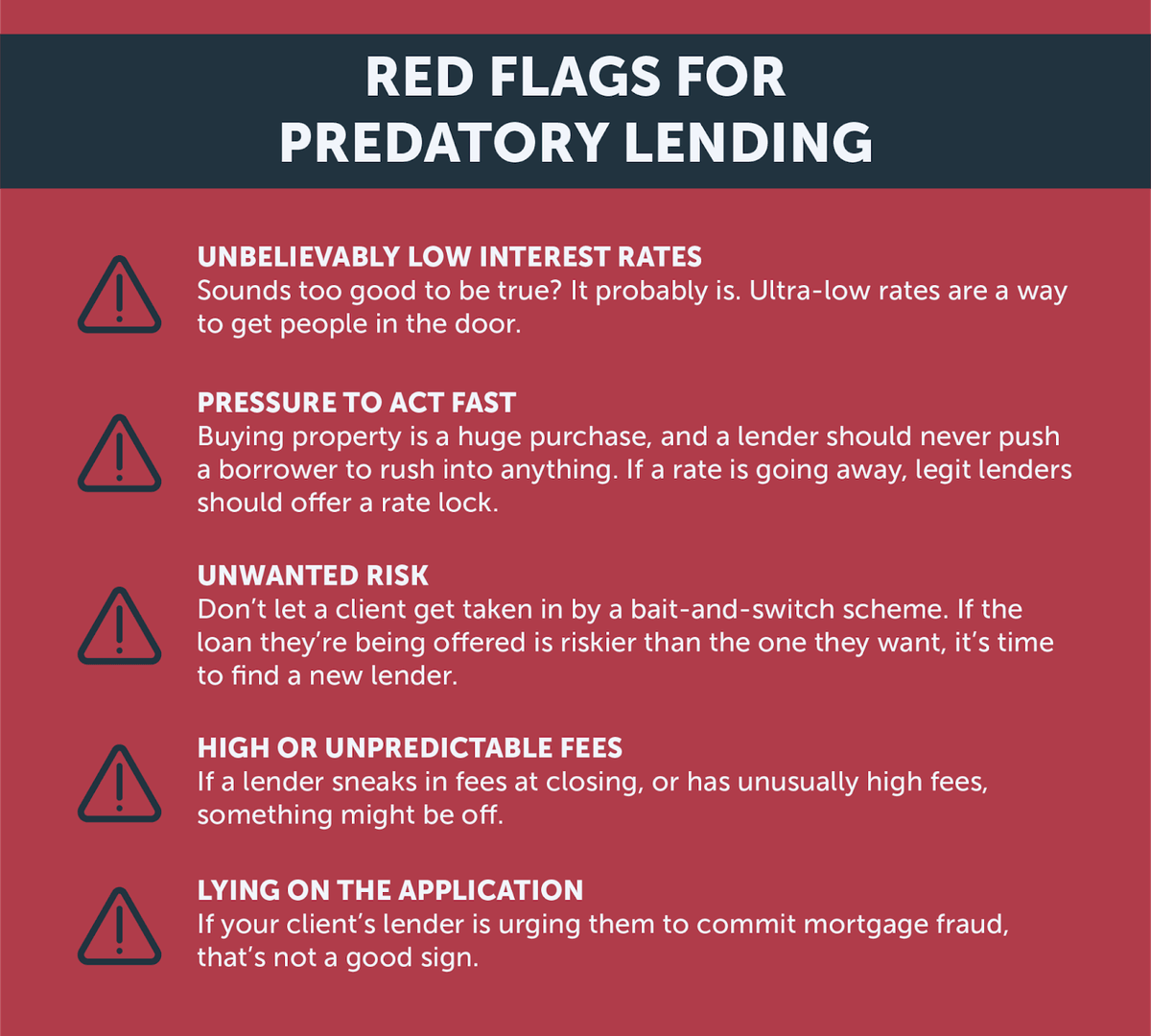 Red flags for predatory lending