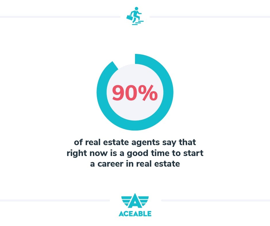 90% of real estate agents say that right now is a good time to start a career in real estate
