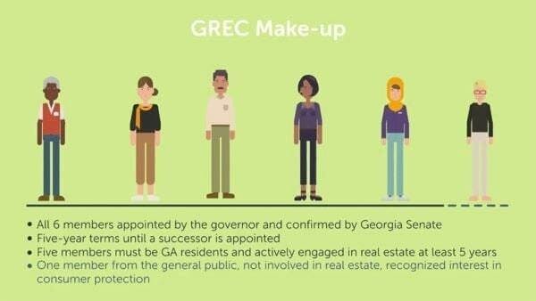 GREC Real Estate Commission Members