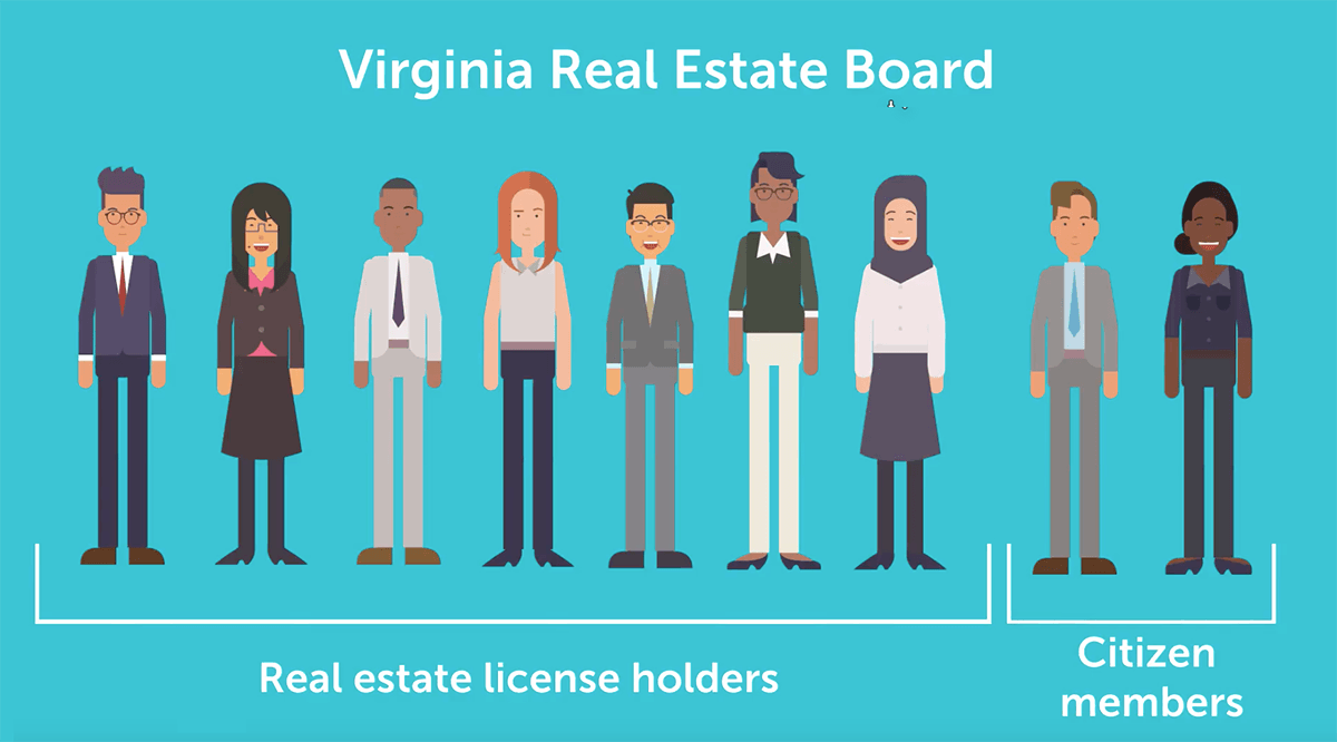 What Is the Virginia DPOR?