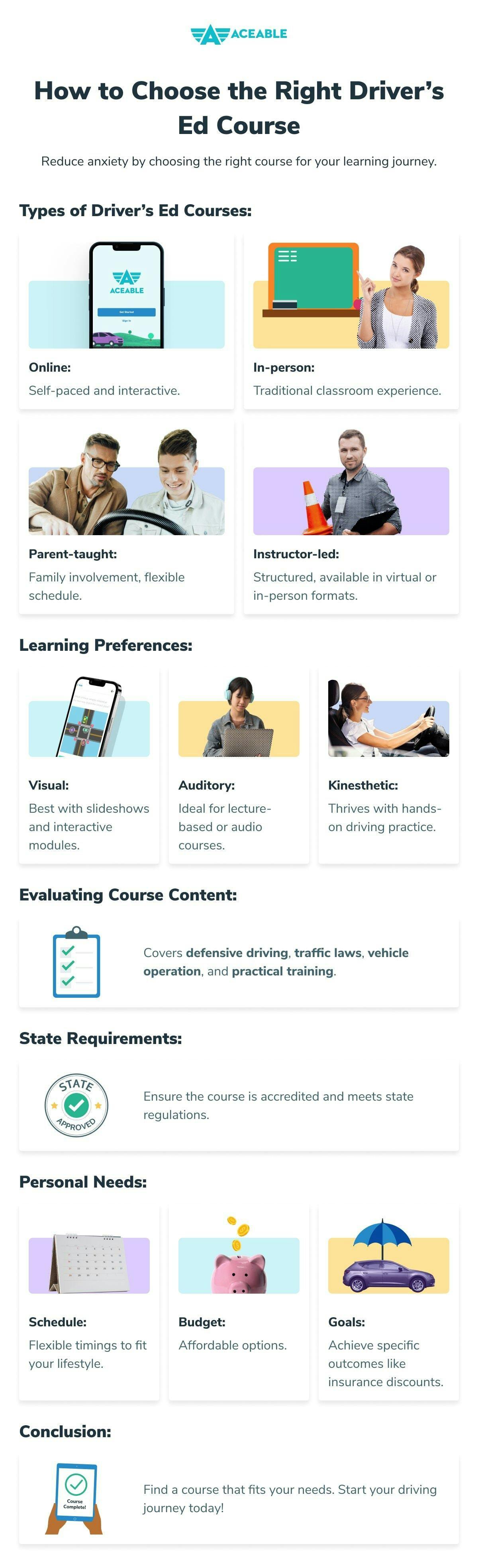 How to Choose the Right Driver’s Ed Course