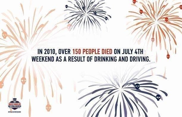 Be safe on July 4th while having a ball