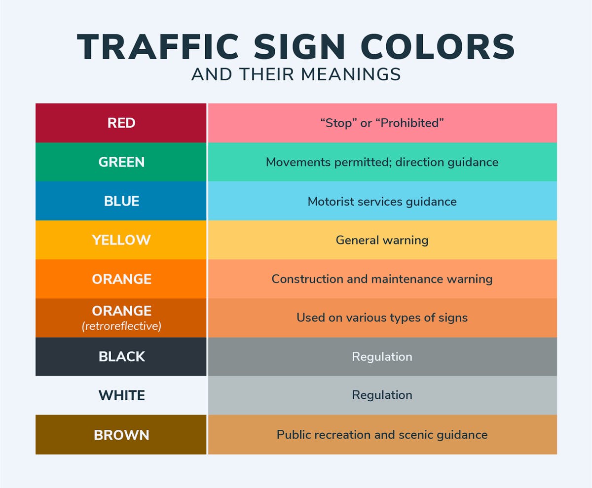 Traffic sign colors