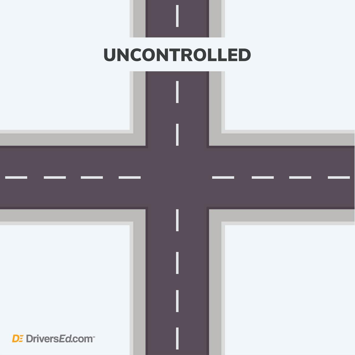 What is an uncontrolled intersection?