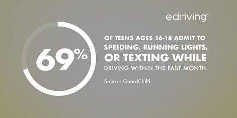 Parents, it’s time to review your family’s summer driving habits