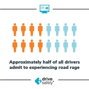 5 Ways to Avoid Road Rage - Image 1