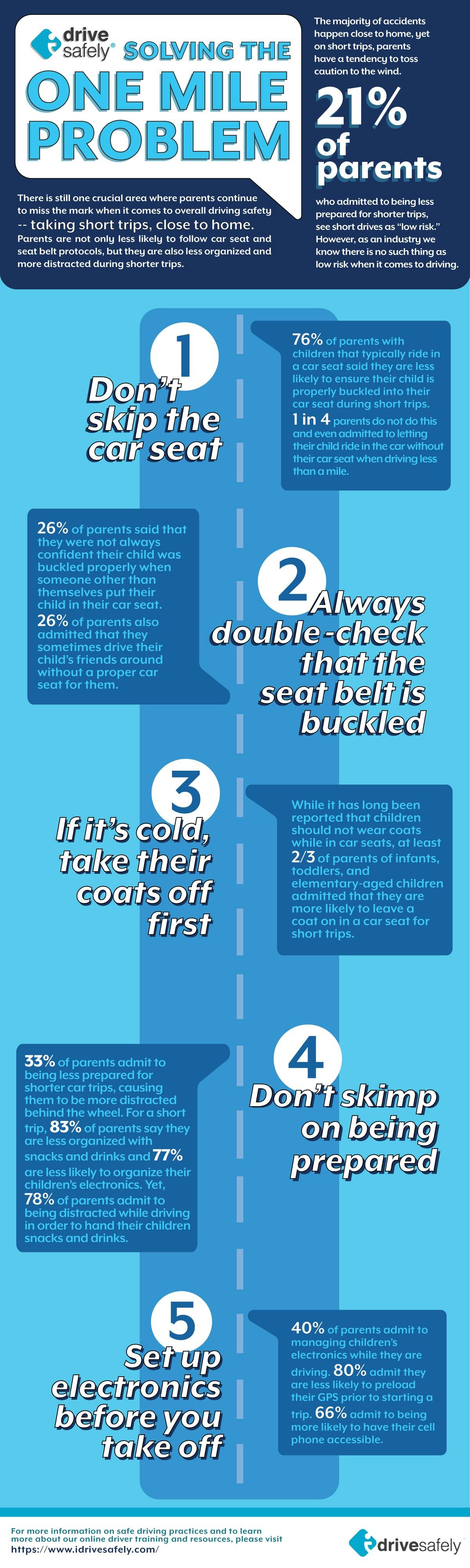 IDriveSafely's Solving the One Mile Problem