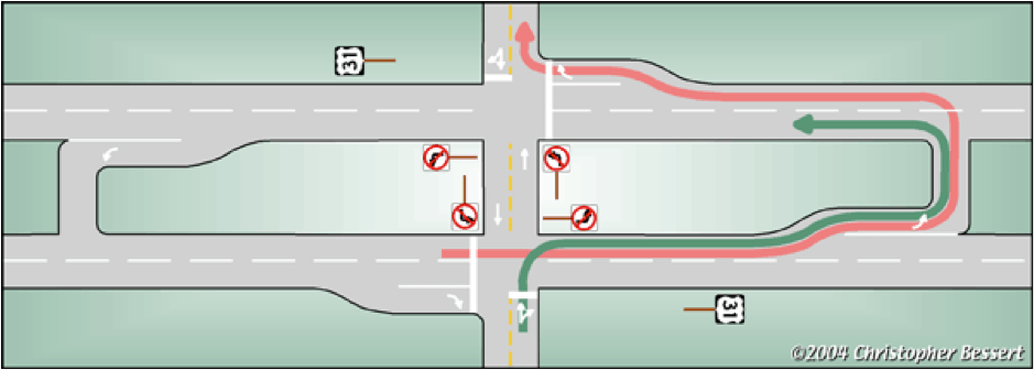 The Michigan Left Turn – Lamented and Loved