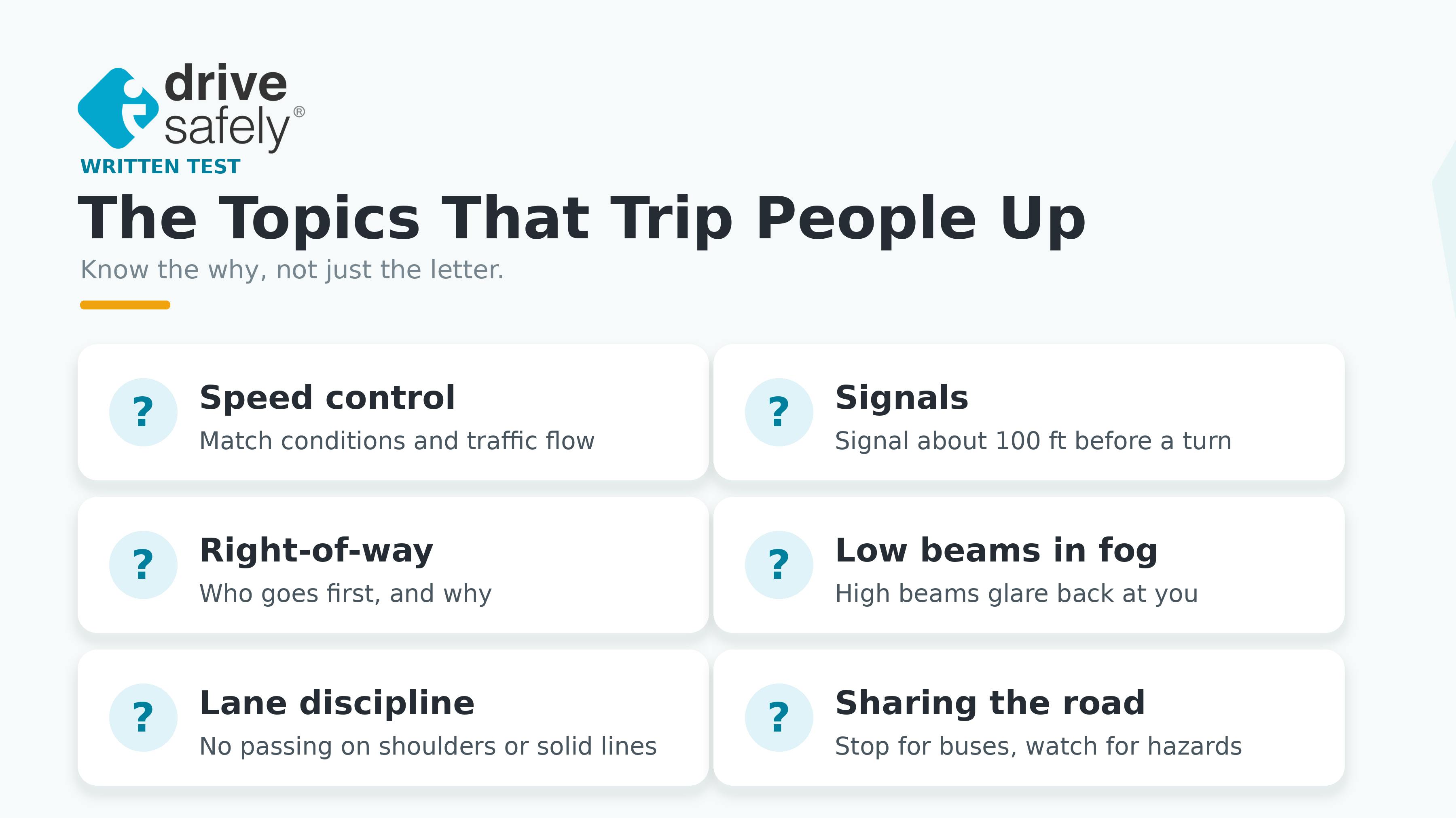 Infographic titled "The Topics That Trip People Up," presenting six written-test themes as cards: speed control, right-of-way, lane discipline, signals, low beams in fog, and sharing the road.