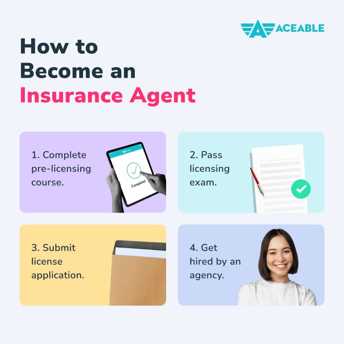 how to become an insurance agent