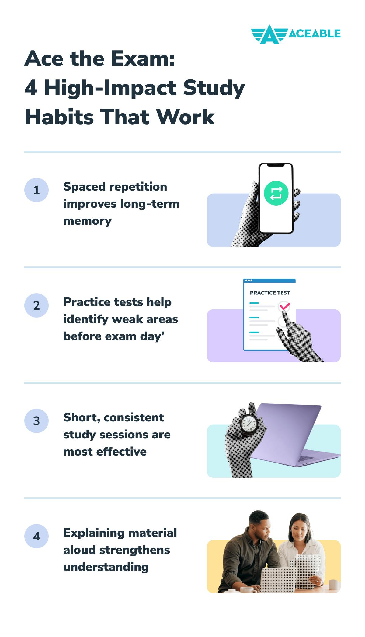INFOGRAPHIC Ace the Exam 4 High Impact Study Habits That Work