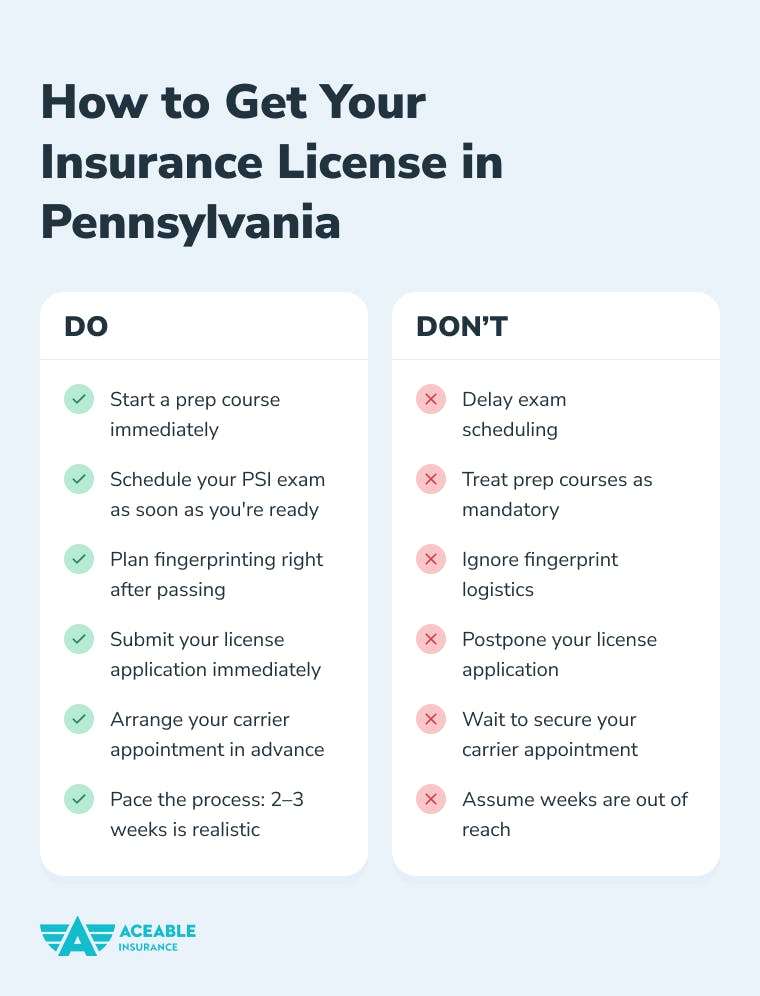 INFOGRAPHIC How to Get Your Insurance License in Pennsylvania 1