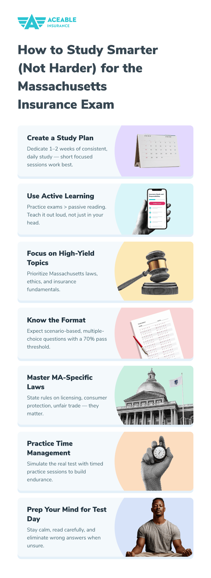 Massachusetts Insurance Licensing Process