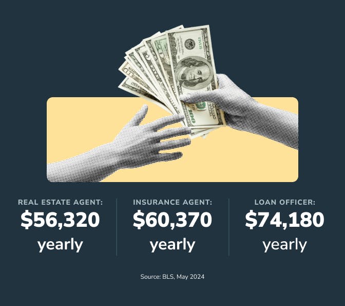 Women in RE MTG INS Article Graphic 02